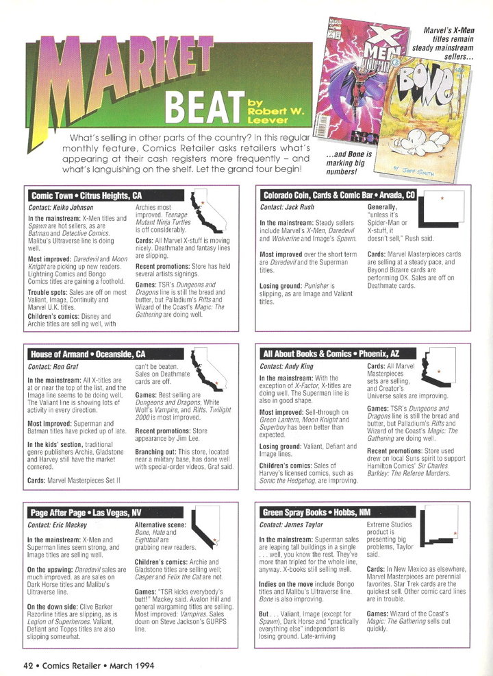 Market Beat