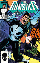 #4 Most Ordered Issue