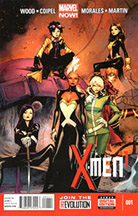 Click to see current eBay listings for this issue! #1 Most Ordered Issue