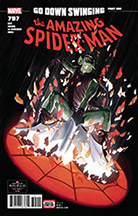 #3 Most Ordered Issue