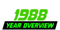 Year Overview