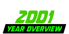 Year Overview
