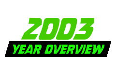 Year Overview
