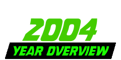 Year Overview