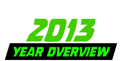 Year Overview