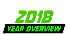 Year Overview